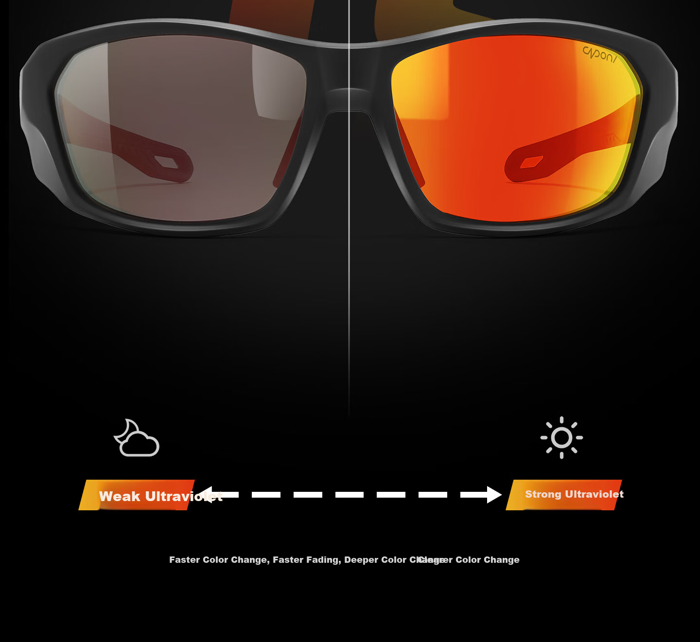 CAPONI Polarized Running Sunglasses Marathon Photochromic Anti-Glare Outdoor Sports UV Protection Cycling Mountaineering Sunglasses 5