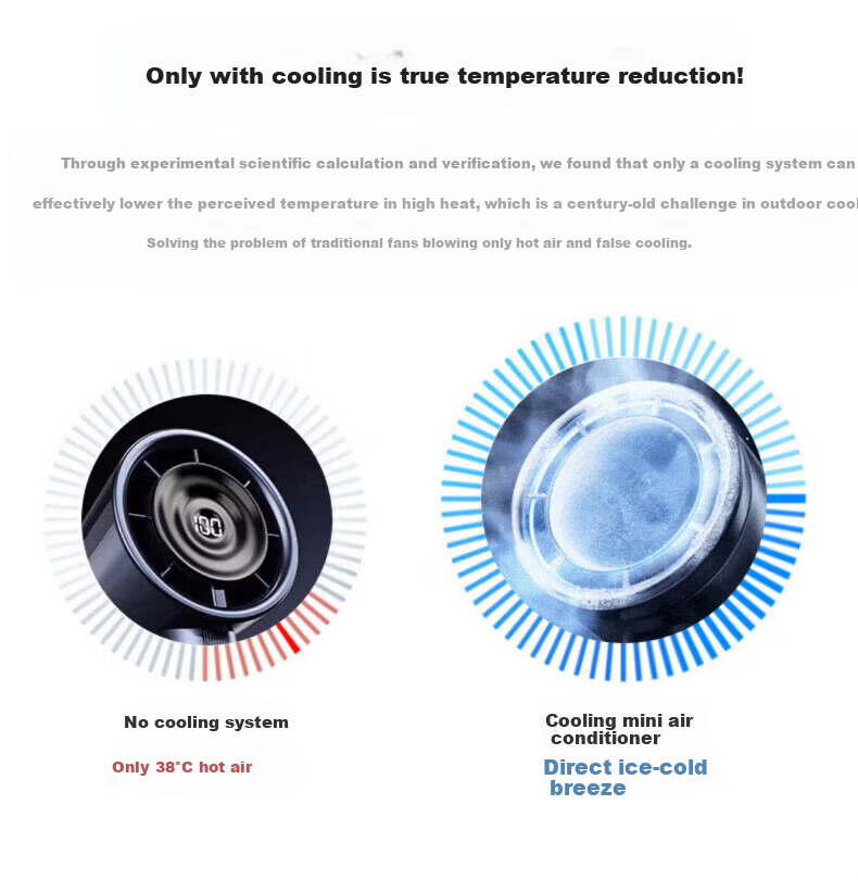 CHIGO Handheld Mini Fan Portable High-Speed Small Desktop Foldable Powerful Long Battery Life Outdoor Neck Hanging Personal Cooling Fan for Students Office Ice Compress Food Blowing 1