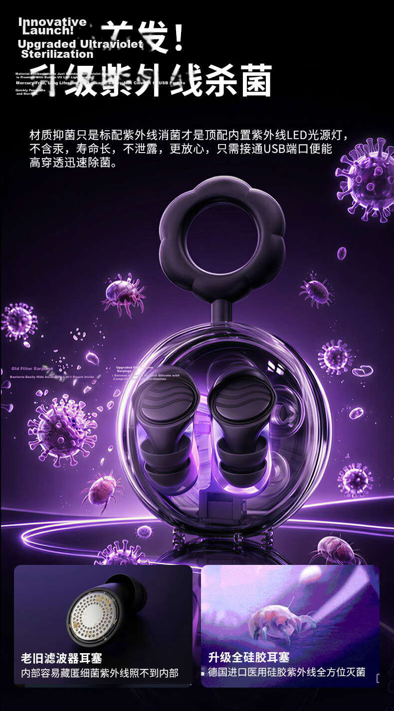 KINYO Double-Layer Noise-Reducing Sleep Earplugs Noise Blocking Sleep Aid Deep Noise Cancellation Silent Pain-Free Side Sleep Dormitory Anti-Snoring Black 11