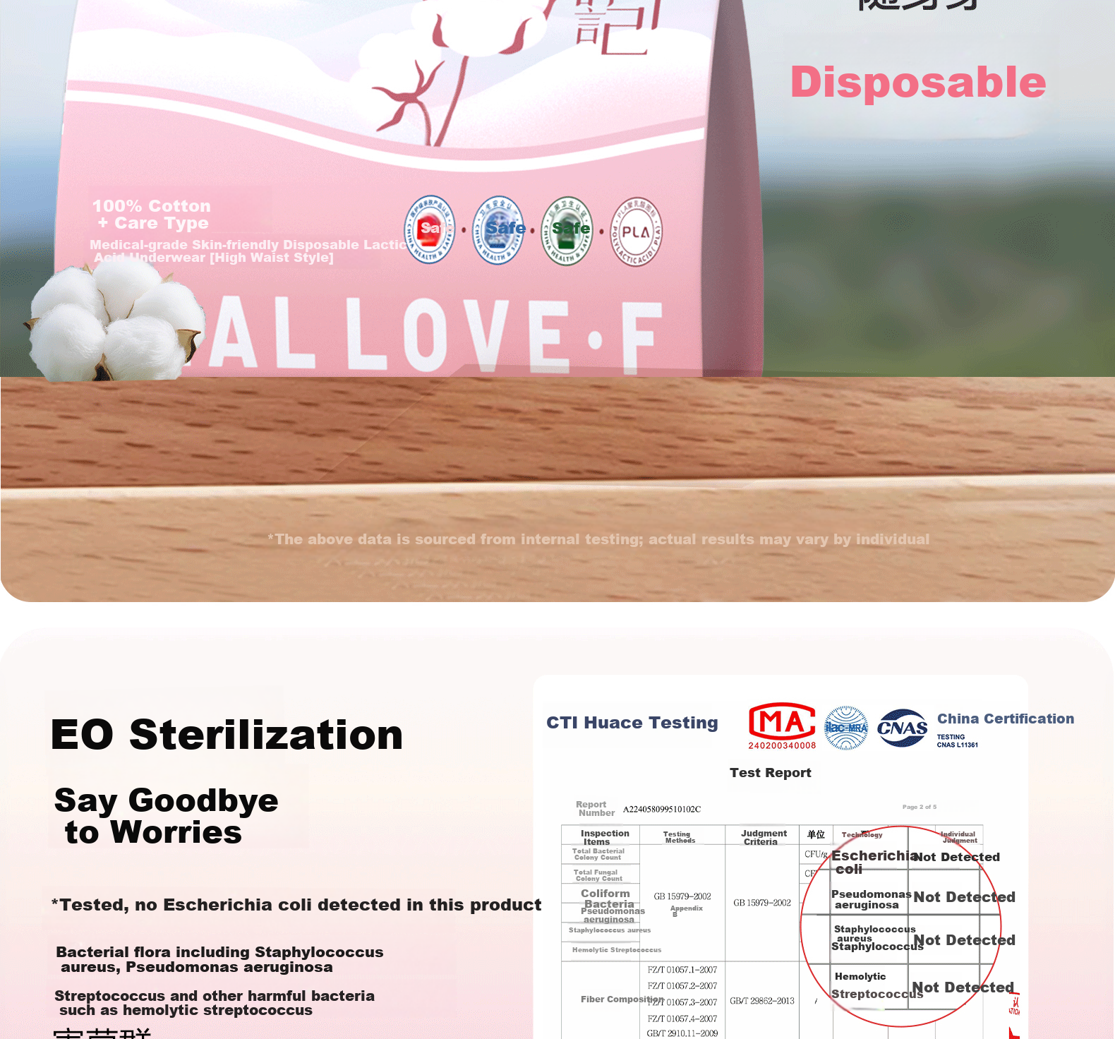 REALLOVE·F Disposable High-Waist Cotton Sterile Maternity Postpartum C-Section Women's Underwear, Individually Packaged, Plus Size, Daily Use 10