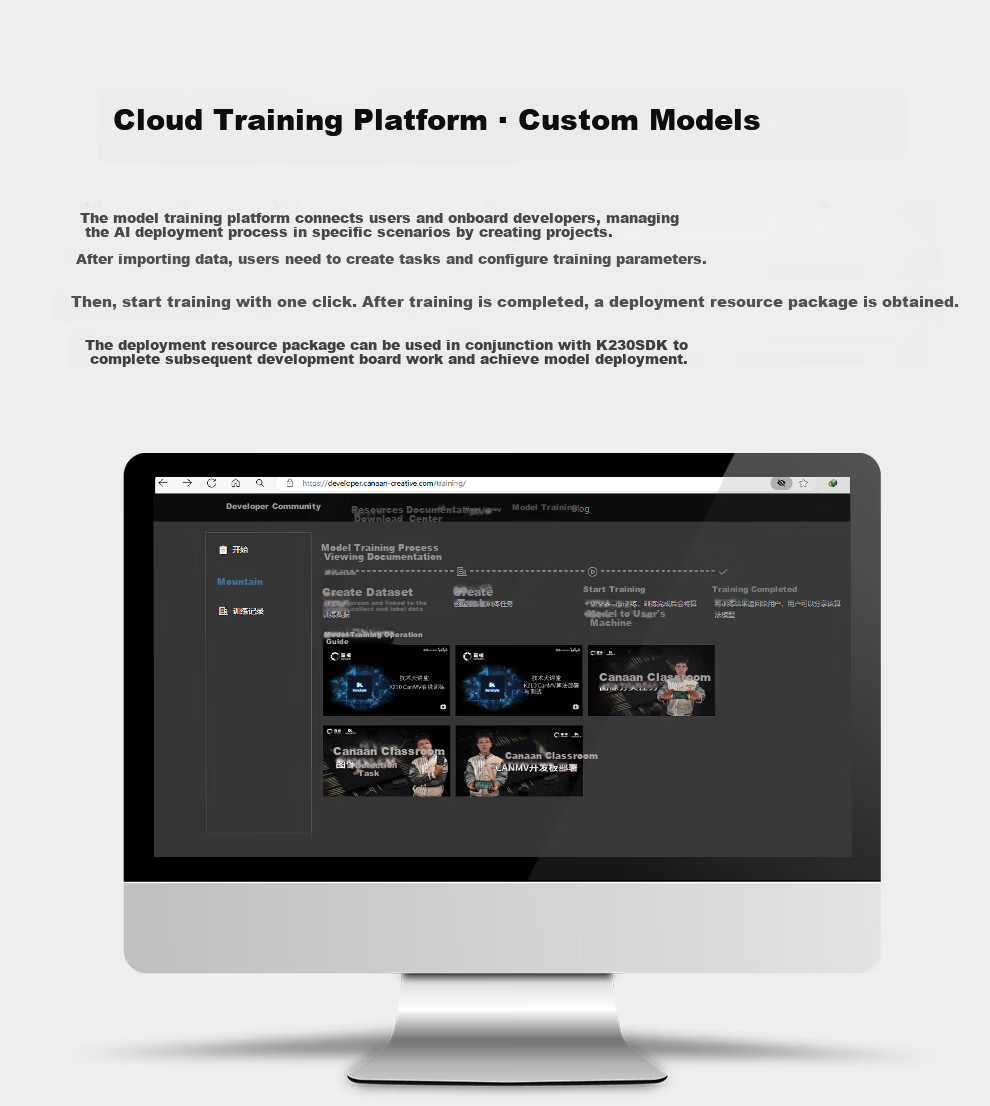 ChuangLeBo K230 Development Board CanMV K230 3.0 AI Development Board Vision Recognition Module Camera Artificial Intelligence 9