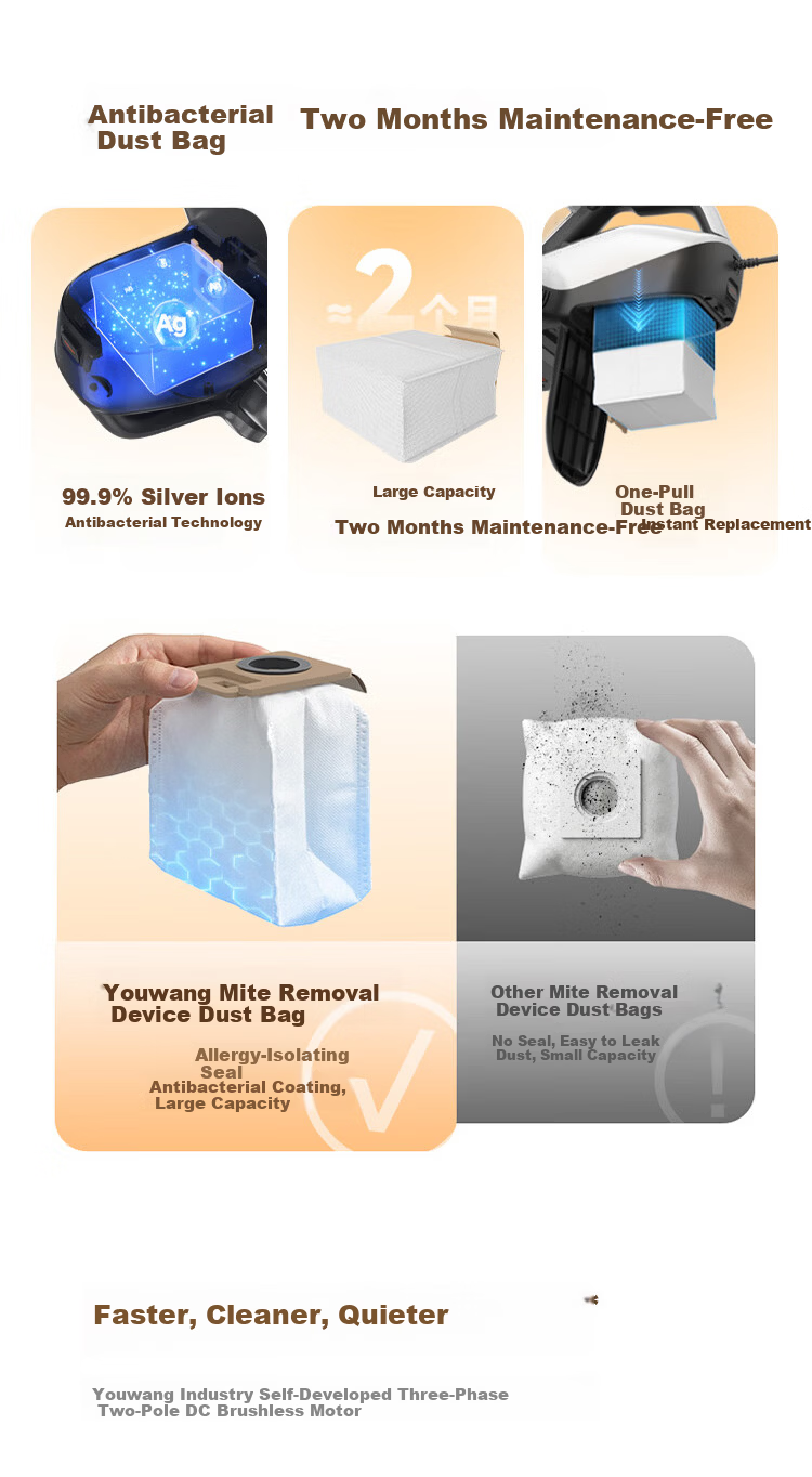 UWANT Small Bag Mite Removal Vacuum Cleaner with Self Dust Collection, 60 Days No Dust Emptying, High-Temperature Sterilization, 3-in-1 Home Mite Removal Bed Vacuum Cleaner, 618 Price Guarantee 5