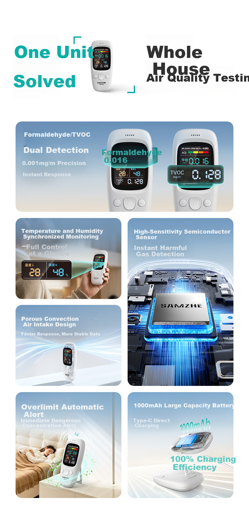 SAMZHE Formaldehyde Detector, High-Precision Professional Home Formaldehyde Testing Instrument, TVOC Air Quality Tester JQJCY-02 3