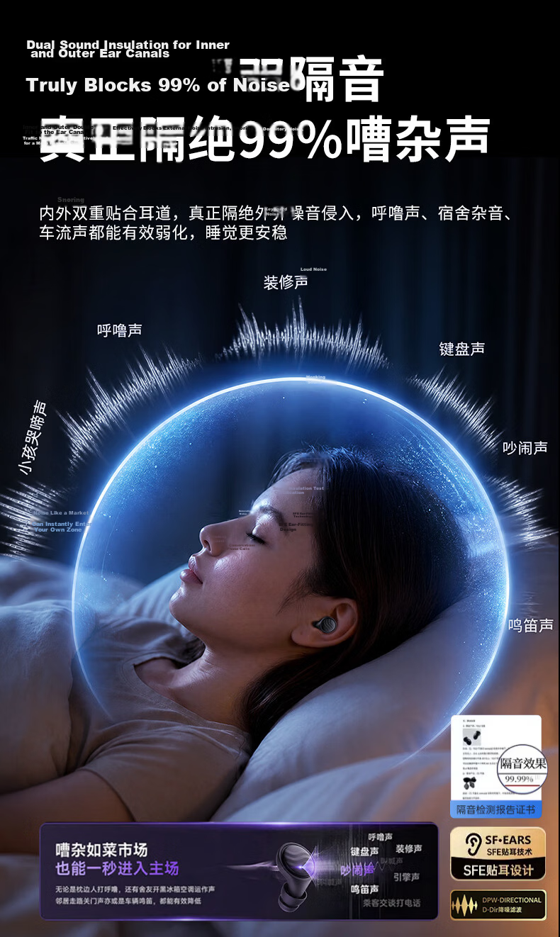 KINYO Noise Reduction Earplugs - High-Efficiency Noise Cancelling Sleep Aid, Deep Noise Isolation, Comfortable Side Sleep Design, Dormitory Snoring Solution, Model i10, 10 Meters 10