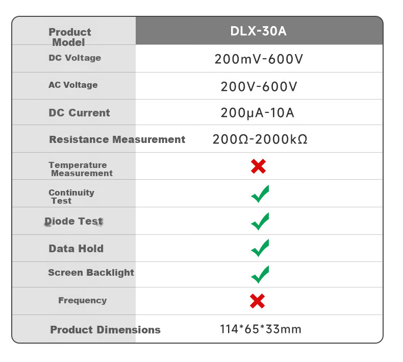 DELIXI ELECTRIC Digital Multimeter High-Precision Universal Tester for Electricians Household Anti-Burn Multimeter 6