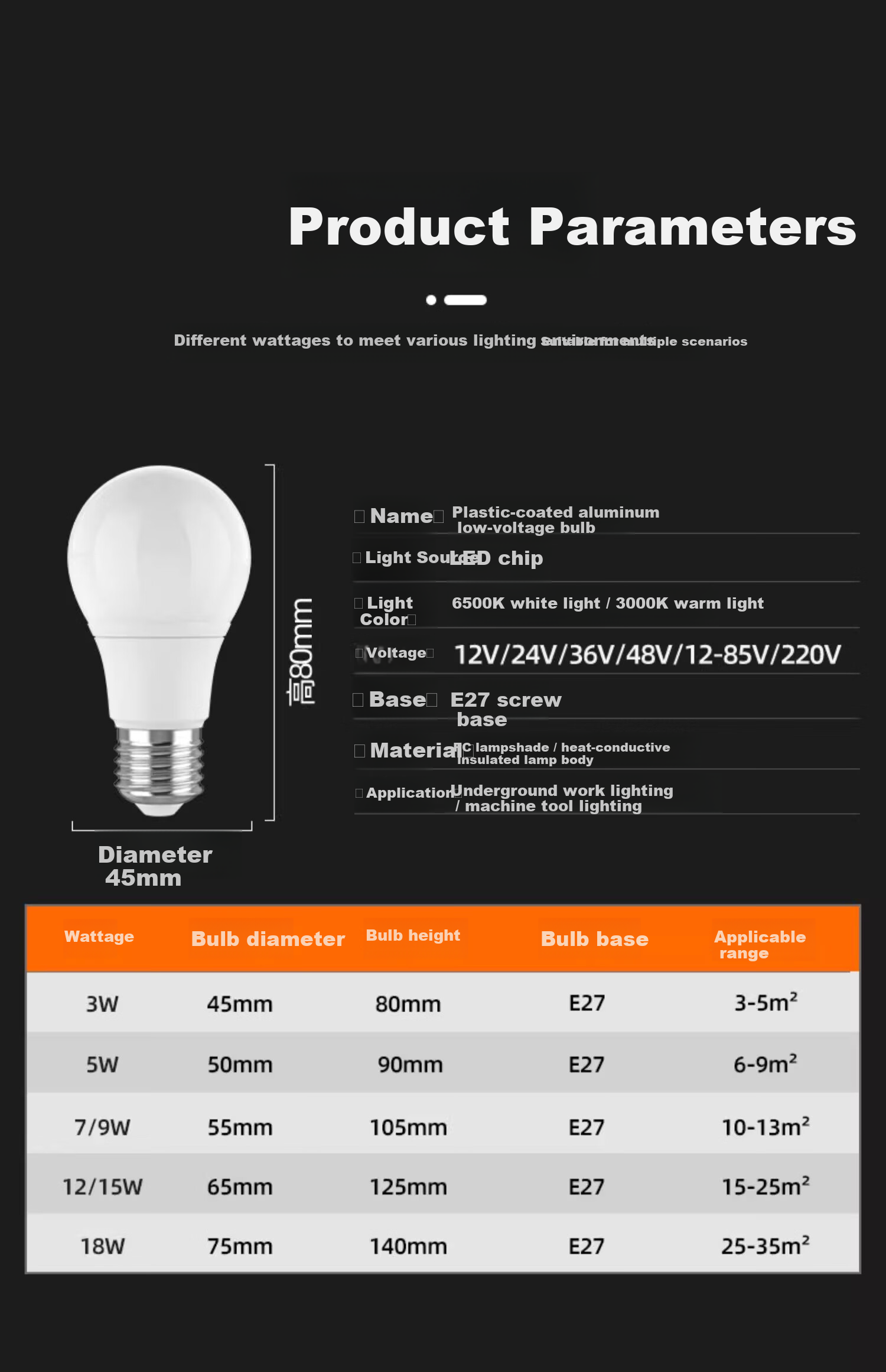 Fanyao LED Low Voltage Bulb 12V Machine Tool Lathe Work Battery 24V Waterproof Cold Storage E27 Screw Base 12V-85V 18W White Light 17