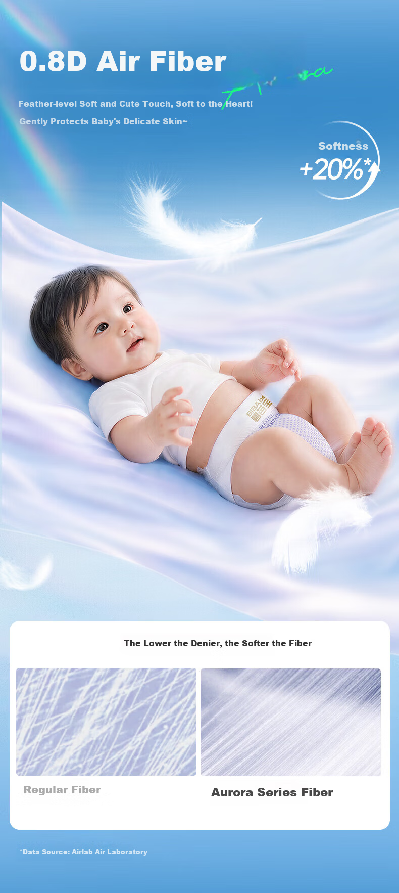 Biba Baby Aurora L Pants L60 Pack Box Baby Diapers Summer Lightweight Breathable Cooling Camellia Extract 8