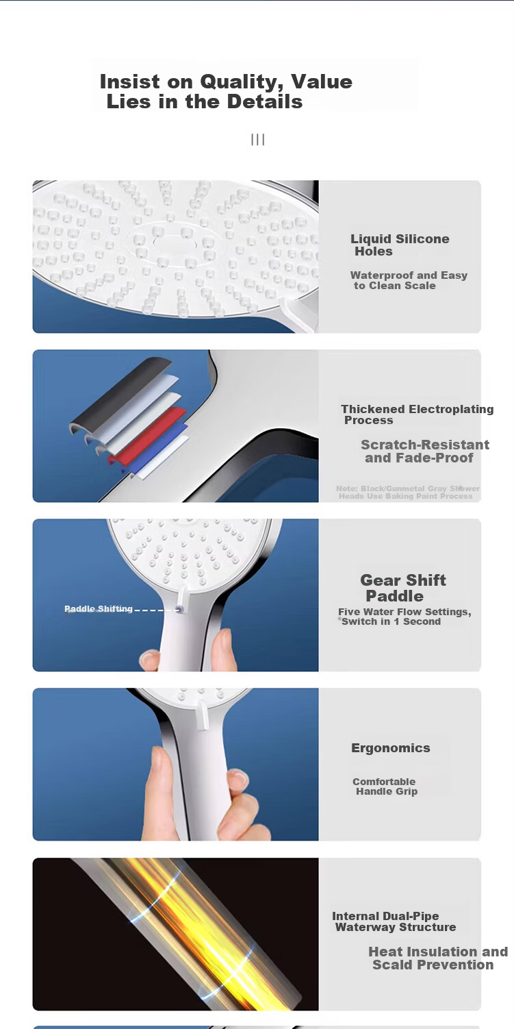 Baihan High-Pressure Shower Head Set with Powerful Water Flow, Filter, Multifunctional Handheld Bathroom Showerhead 14