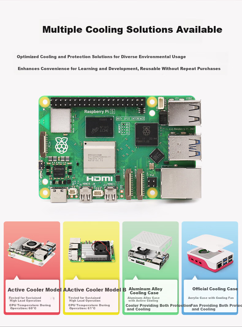 Raspberry Pi 5 Official Original Development Board 5th Generation Mainboard LINUX Kit Computer AI Programming 4GB Mainboard Starter Kit (8GB) 24