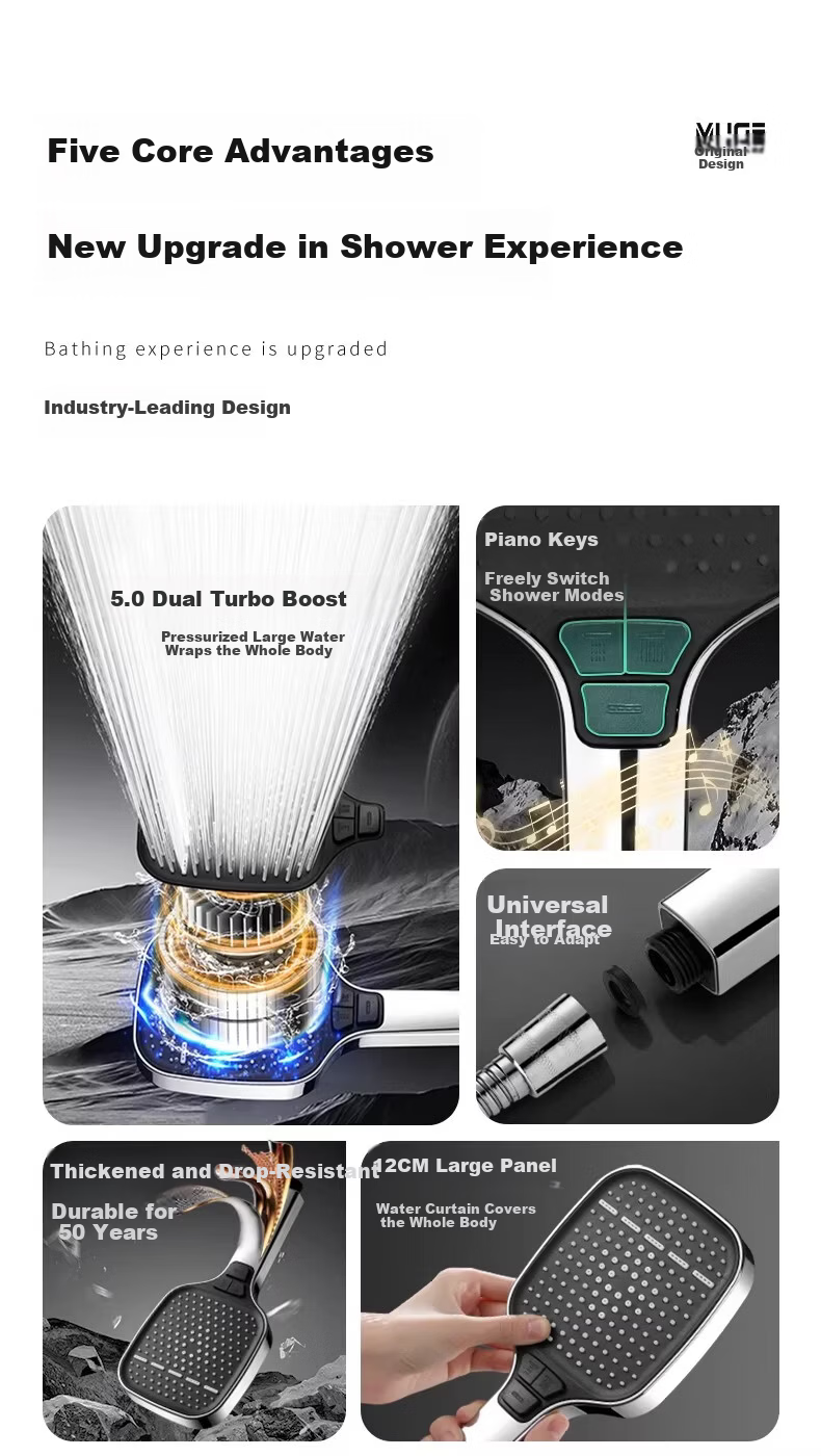 MUGE High Pressure Shower Head Powerful Water Flow Universal Single Head Handheld Bathroom Shower Sprayer 3