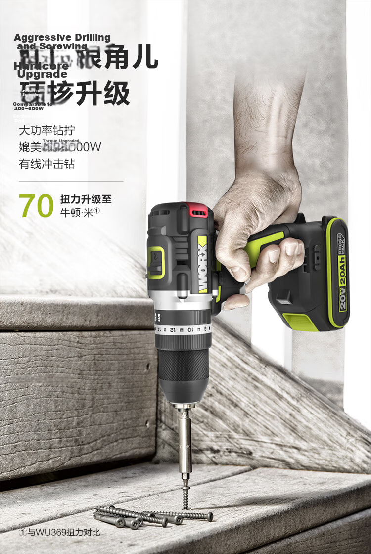Worx 20V 70N Brushless Impact Drill WU369X.1 (2.0Ah Single Battery) Cordless Lithium Battery Household Wall Drilling Hand Drill 2