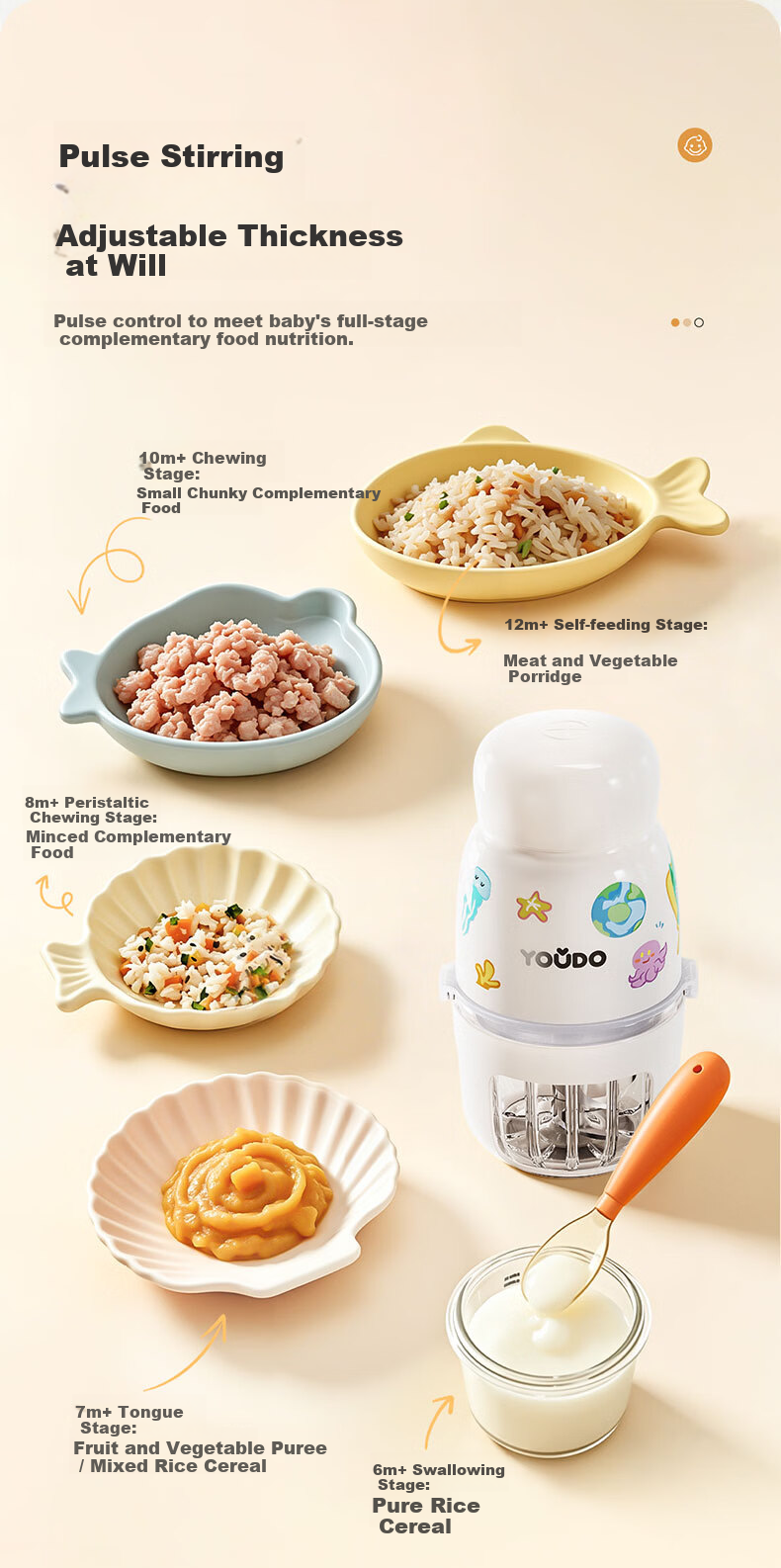 YouDo Baby Food Processor Multifunctional Blender Meat Grinder Food Grinder Tool 10
