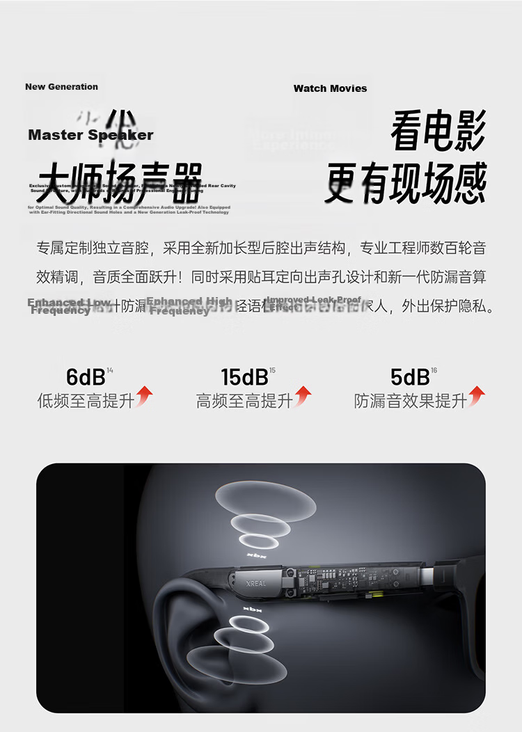 XREAL xbx a01 Smart AR Glasses【Global Launch】62g Ultra-Lightweight HDR10 Support 1600nits 50° FOV Movie & Gaming Non-AIVR Glasses 17