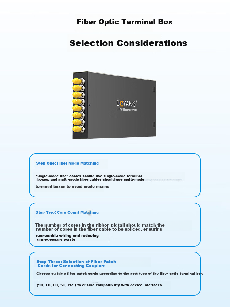 BOYANG BY-SC-8 Fiber Optic Terminal Box SC8 Port Fiber Box [Full Set Pigtail + Flange] 8-Core Single-Mode Fiber Splice Box 5