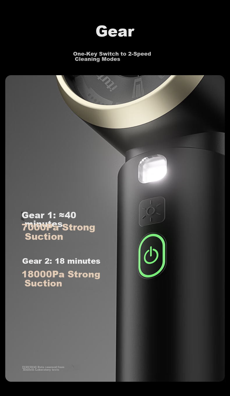 Aituteng Itutn Car Vacuum Cleaner High Suction Handheld Wireless Portable Desktop Vacuum and Blower for Home and Pet Hair Y8Max 13