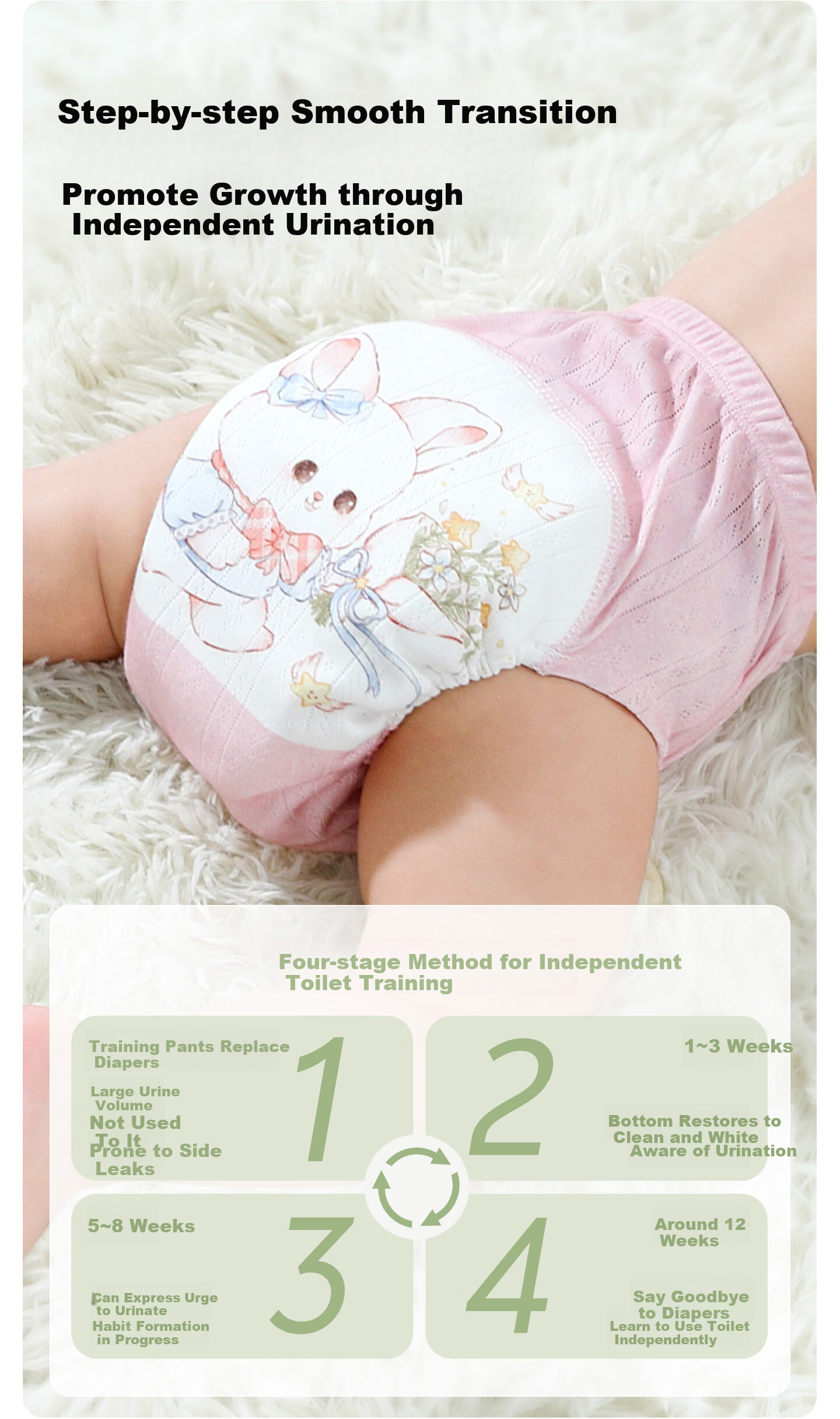 MamaGuo Diaper Training Pants Unisex Baby Toilet Training Pants Infant Underwear Summer Potty Training Pants 1-3 Years 7