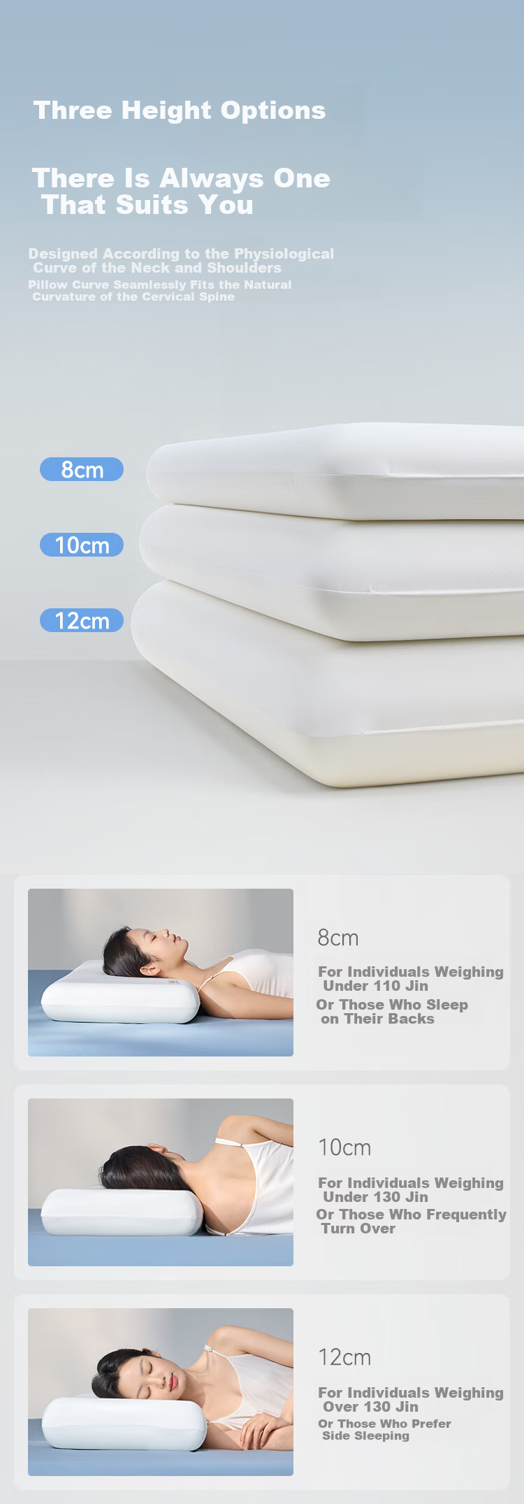 JD Original Slow Rebound Memory Foam Pillow, Neck Support Pillow Core Basic Model Pillow Core Hotel Sleep High Pillow 10cm Single Pack 7