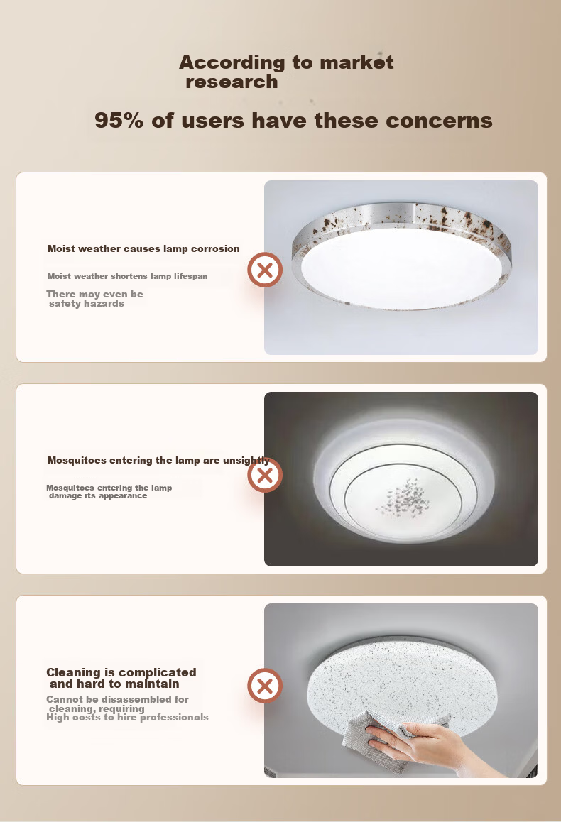 Chint LED Ceiling Light 60W Ultra-thin Bright Three-proof White Light Three-color Bedroom Balcony Corridor Lamp 5