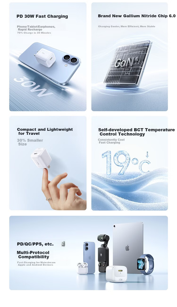 Baseus Little Ice 30W GaN Charger for Apple iPhone 17/16 Pro Max/15/14/13 iPad Fast Charging White 5