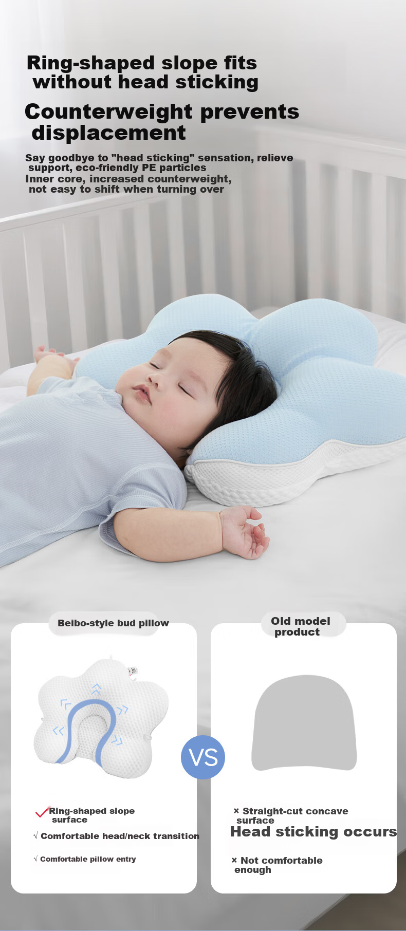 Babybox Infant Shaping Pillow 0-6 Months Round Head Sleep Correction Baby Pillow 0-1 Year Antibacterial Version 4