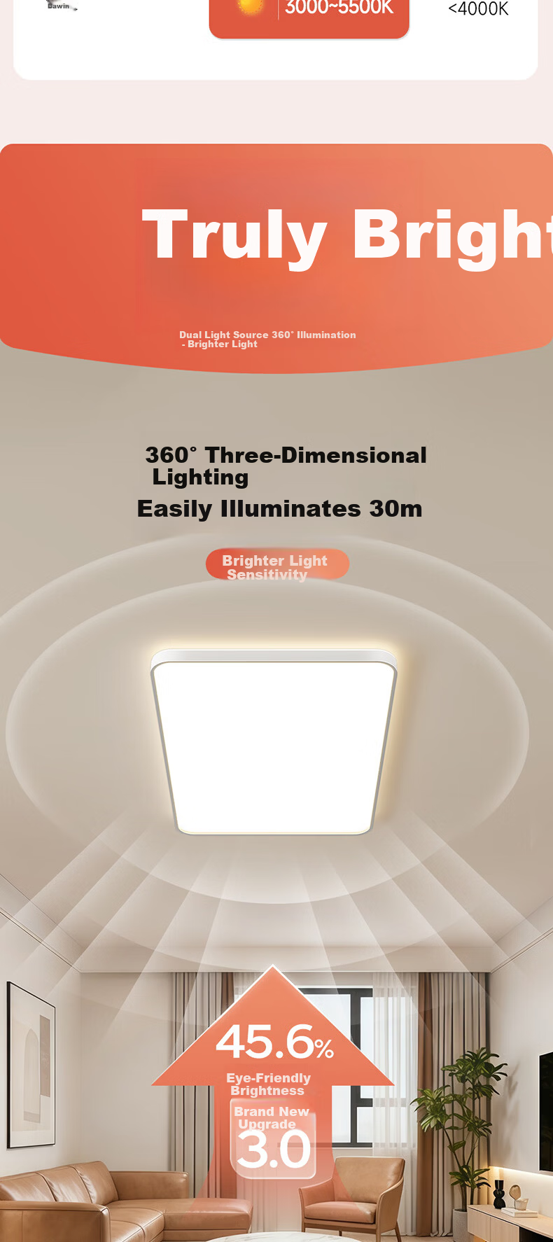 Kuka LED Ceiling Light Simple Eye-Care PR Light Living Room Bedroom Lamp 40cm Round - Three Colors [Installation Included] 6