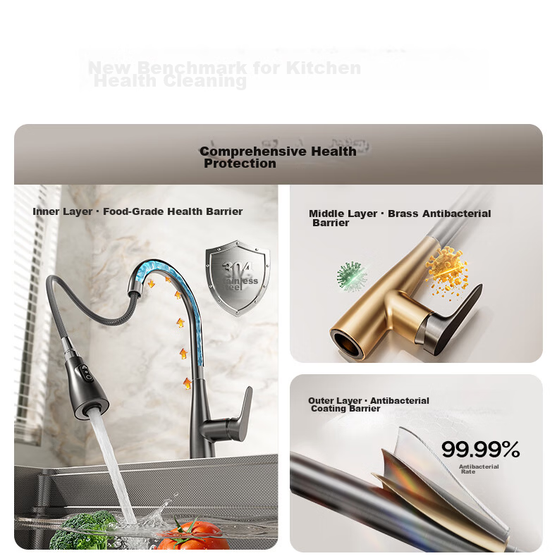 JOMOO Kitchen Faucet Dual Control Hot and Cold Pull-Out Brass Sink Faucet 33255 5