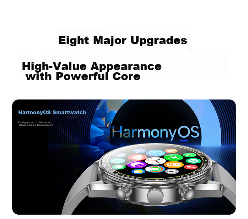 EG Smartwatch for Men Compatible with iOS, Android, HarmonyOS Open Source System, Multifunctional Sports Tracking 3