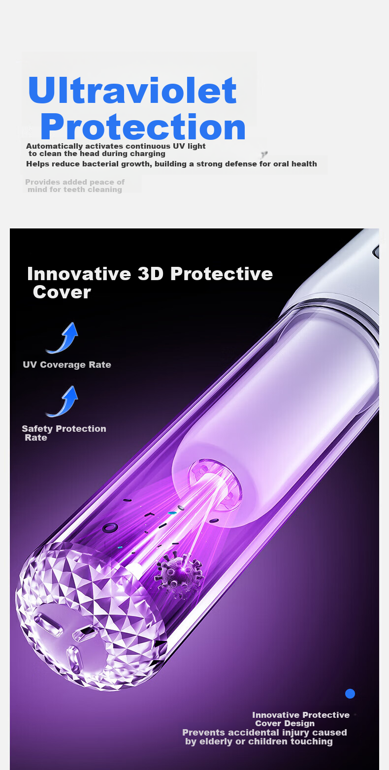 Lenovo Ultrasonic Dental Cleaner Teeth Tartar Remover Oral Irrigator Yellow Stain Tartar Cleaning Plaque Polishing Tool Medical Home Use JD Self-operated 13