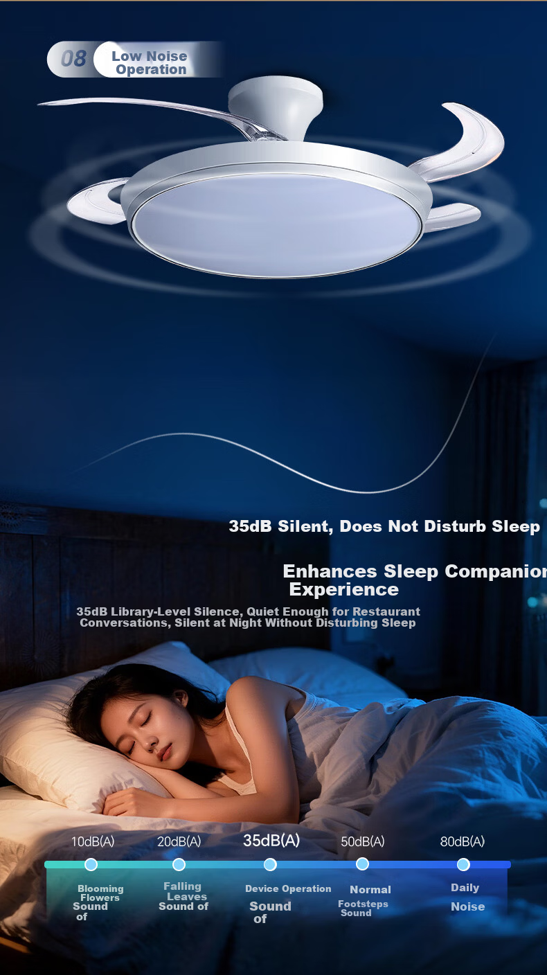 ARROW Eye Guard Max CAS Full Spectrum LED Fan Light Invisible Integrated Ceiling Light F1 14