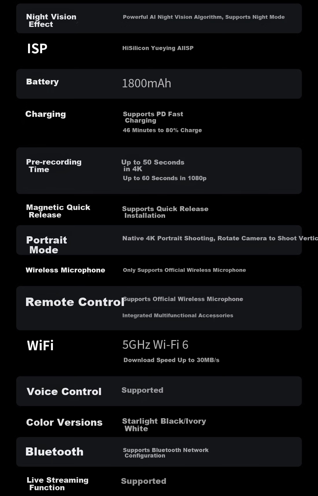 Xiaotu S7PRO 4K Sports Camera HiSilicon AI Super Stabilization Night Shooting Live Streaming Camera Official Standard Edition 34