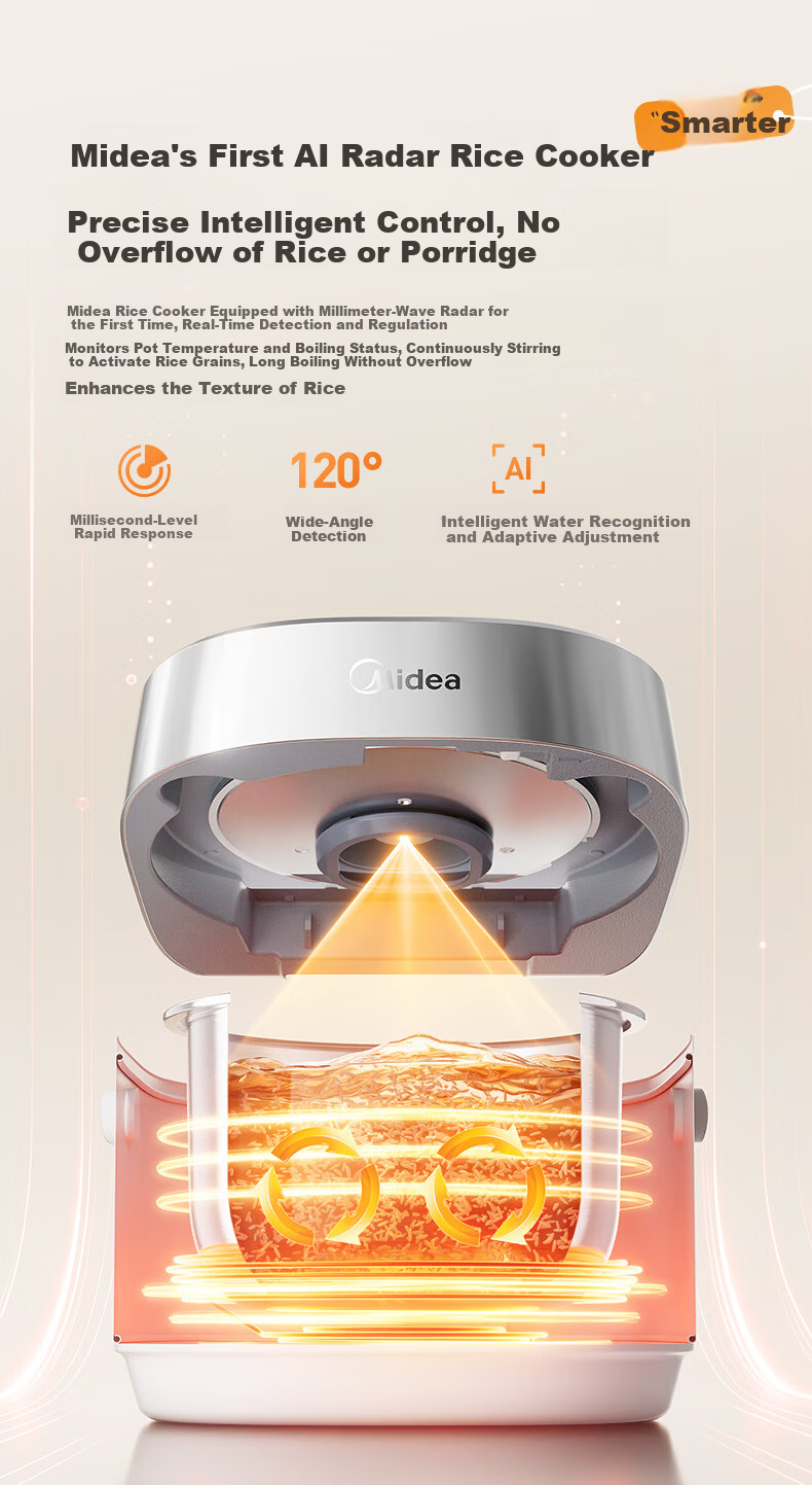 Midea Petal Pro 2.0 IH Heating Rice Cooker 4L for 5-8 People with Titanium Platinum Pot Multi-Functional Steaming and Cooking Rice Cooker MB-40HB9 6