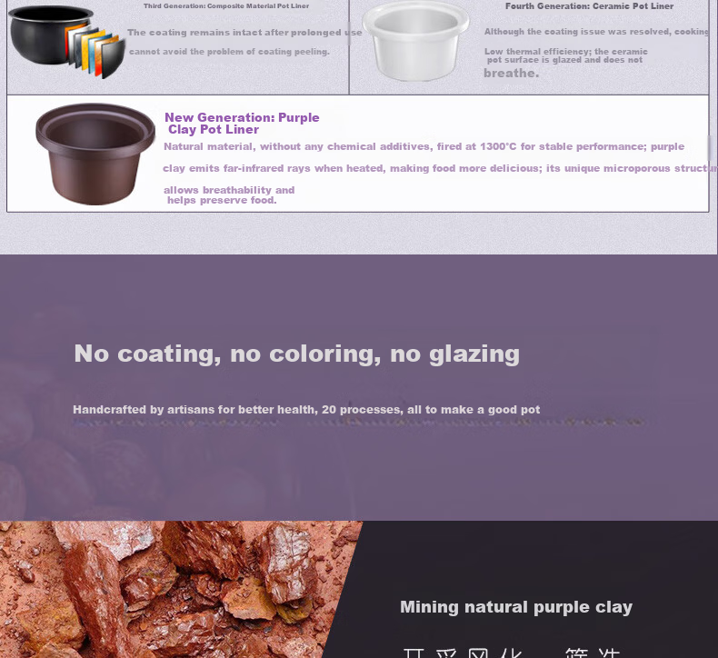SANYUAN Electric Slow Cooker Clay Pot Soup Pot Large Capacity Fully Automatic 8L Electric Stew Pot Timer Reservation Purple Clay Soup Pot Household Porridge Cooker Health Pot Electric Clay Pot XYDTG80 12