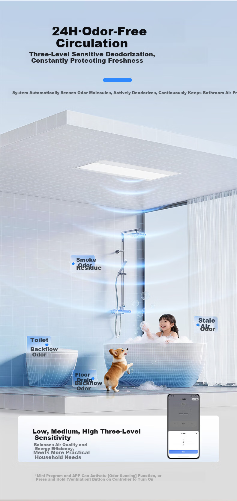 Midea Smart Bathroom Heater S Series Warm Air Lighting Exhaust Integrated Sterilization Deodorization Voice Warm Air Machine AI Human Sensor S3 Pro 9