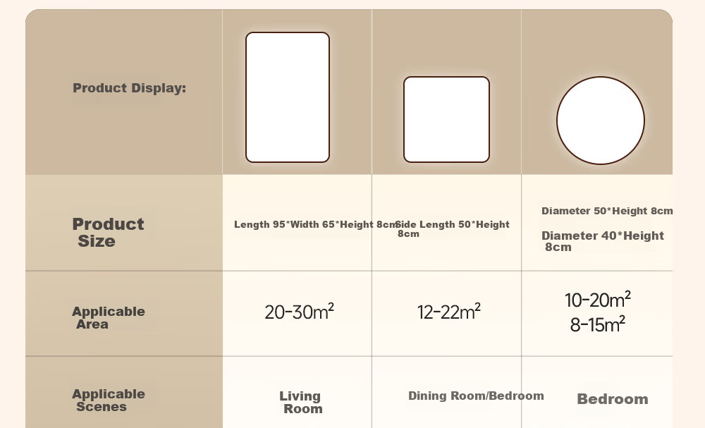 GUJIA LED Ceiling Light, Simple Backlit Eye Protection, Suitable for Living Room And Bedroom, 50cm Square-Shaped - Three Colors [Installation Included] 38