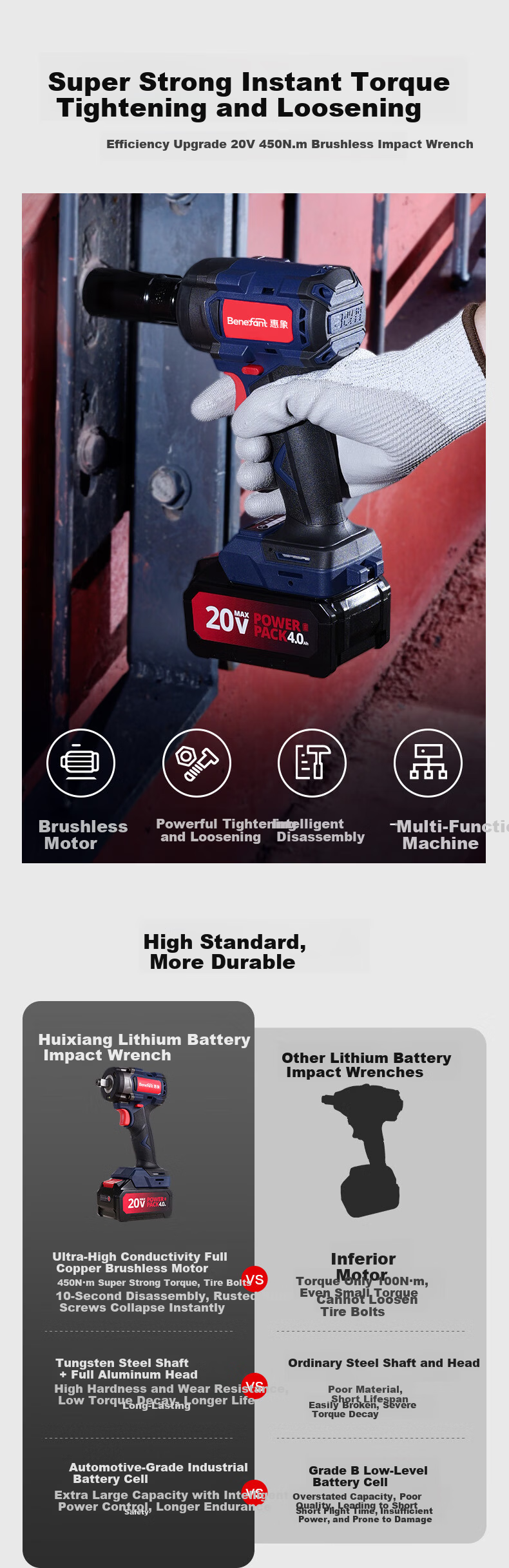 Huixiang 20V Lithium Brushless High Torque 450NM Impact Wrench Dual Battery 4.0Ah Scaffold Socket Air Gun Auto Repair 1