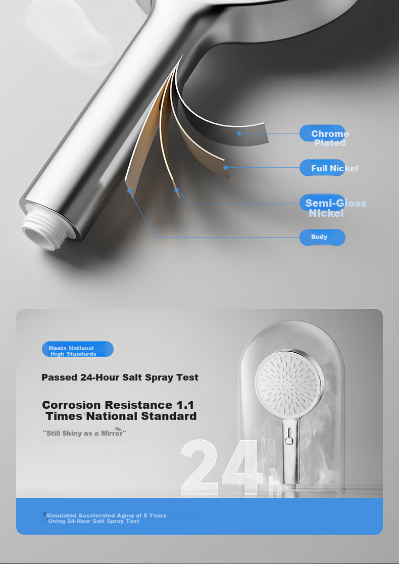ARROW HS Handheld Shower Head High-Pressure Multi-Mode Handheld Bathroom Shower Sprayer 15
