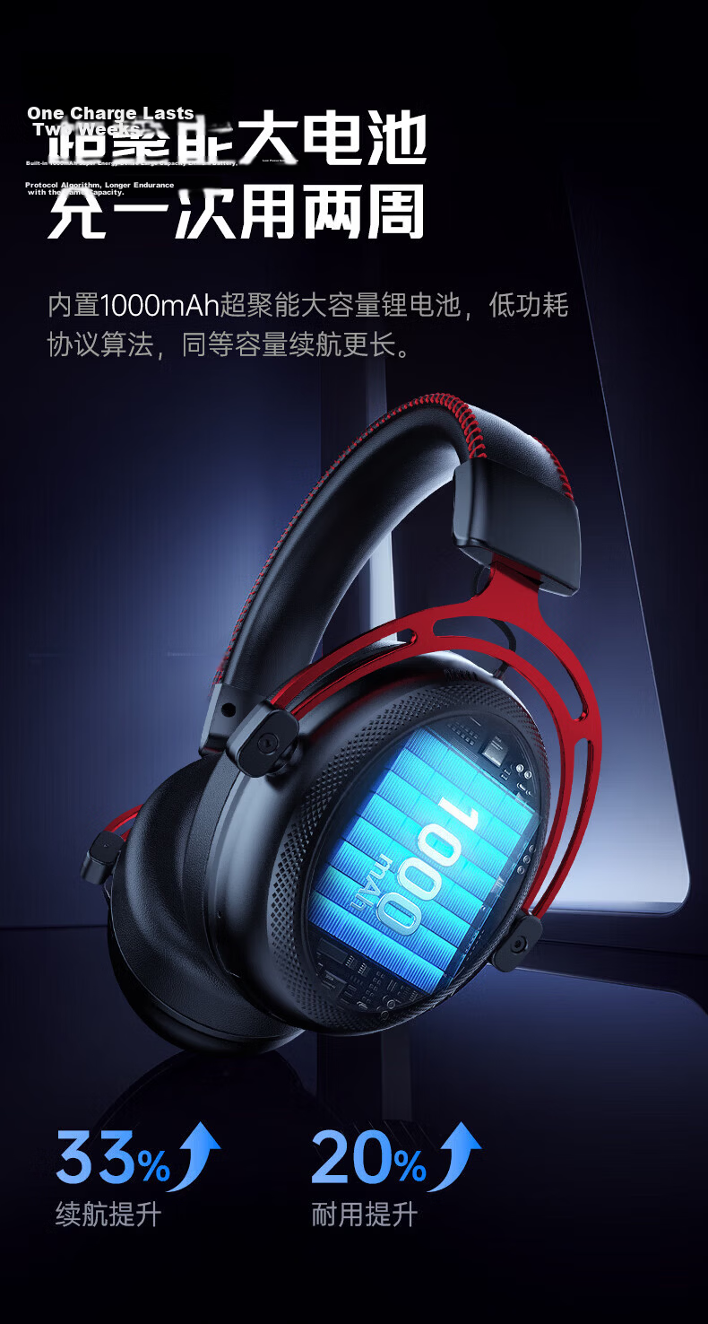 MICROKIA Delta Champion Recommended | Professional Gaming Headset Bluetooth Wireless 2.4G Four-Mode FPS Sound Positioning Headphones for Laptop Desktop 39