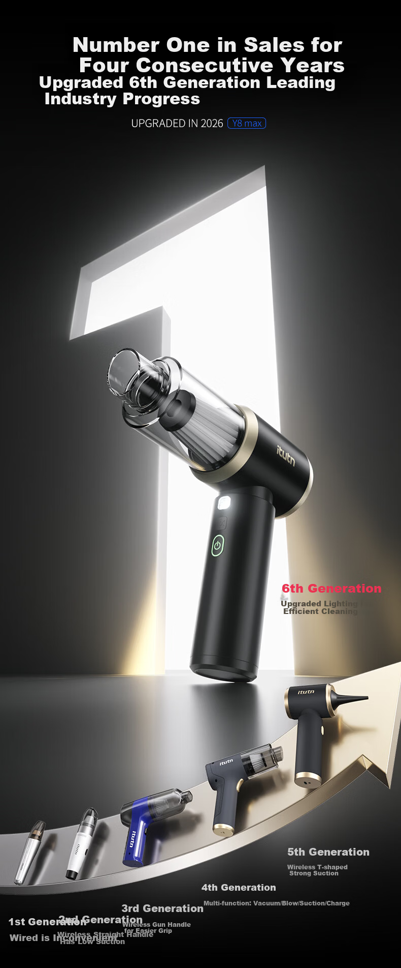 Aituteng Itutn Car Vacuum Cleaner High Suction Handheld Wireless Portable Desktop Vacuum and Blower for Home and Pet Hair Y8Max 3