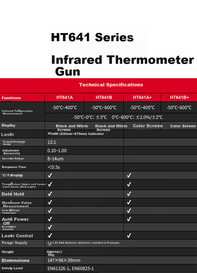 HABOTEST Infrared Thermometer High-Precision Temperature Gun Kitchen Baking Water and Oil Temperature Gun -50-600℃ 5
