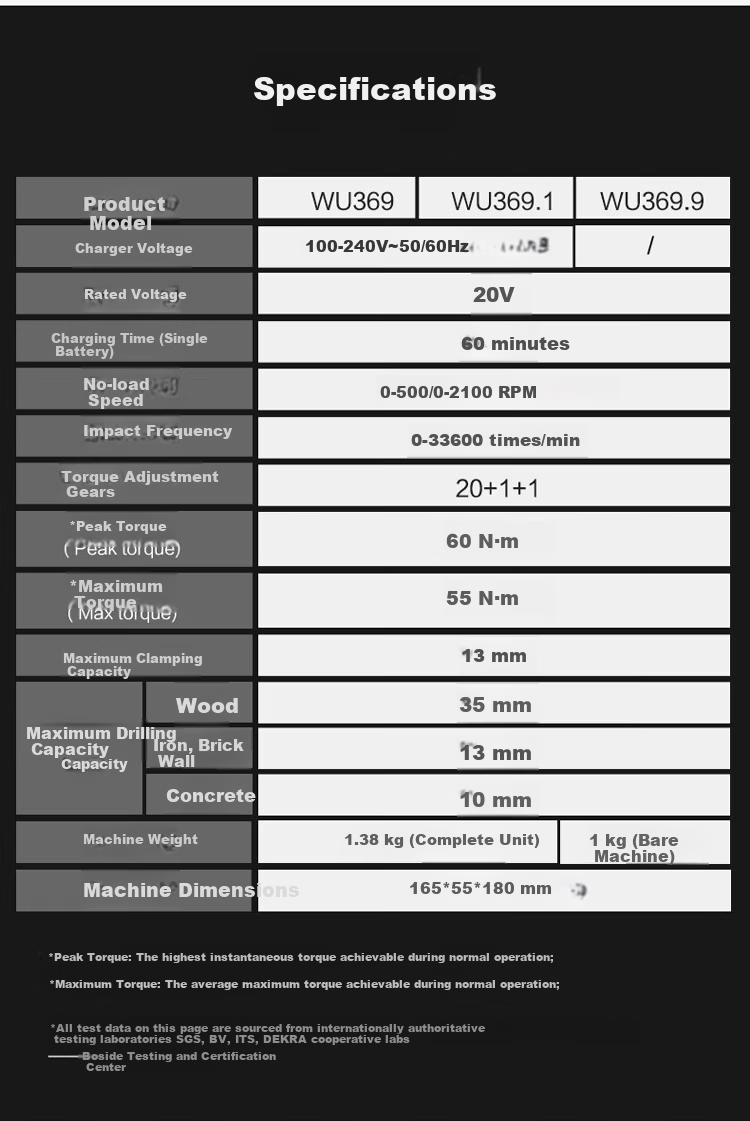 Worx 20V Brushless Impact Drill WU369.9 (Bare Tool) Cordless Lithium Battery Handheld Drill for Concrete Wall Drilling 23