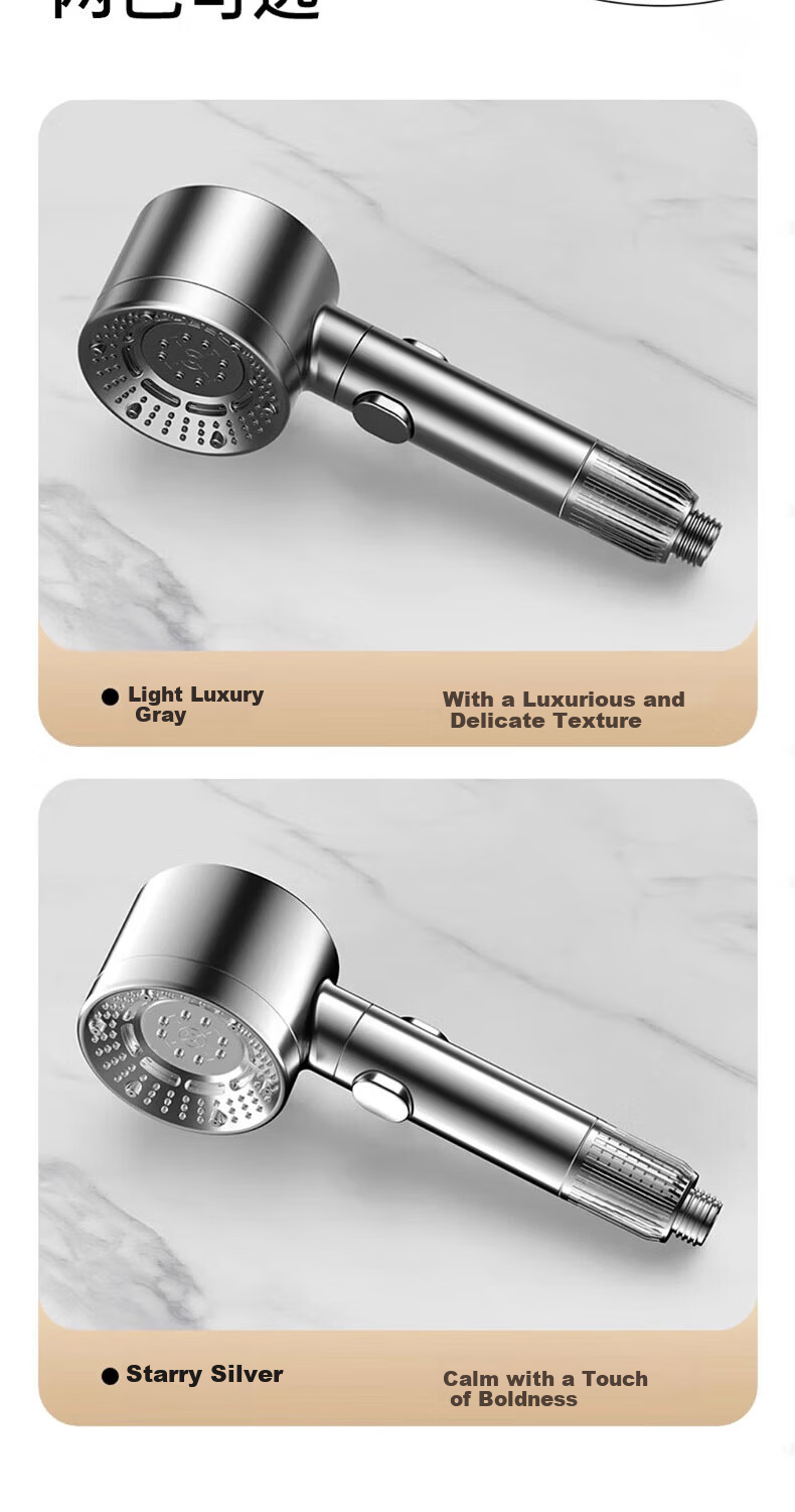 Del【28 Years Brand】High Pressure Shower Head with Filter, Powerful Water Flow, Bathroom Shower Water Purifier C-2428 15