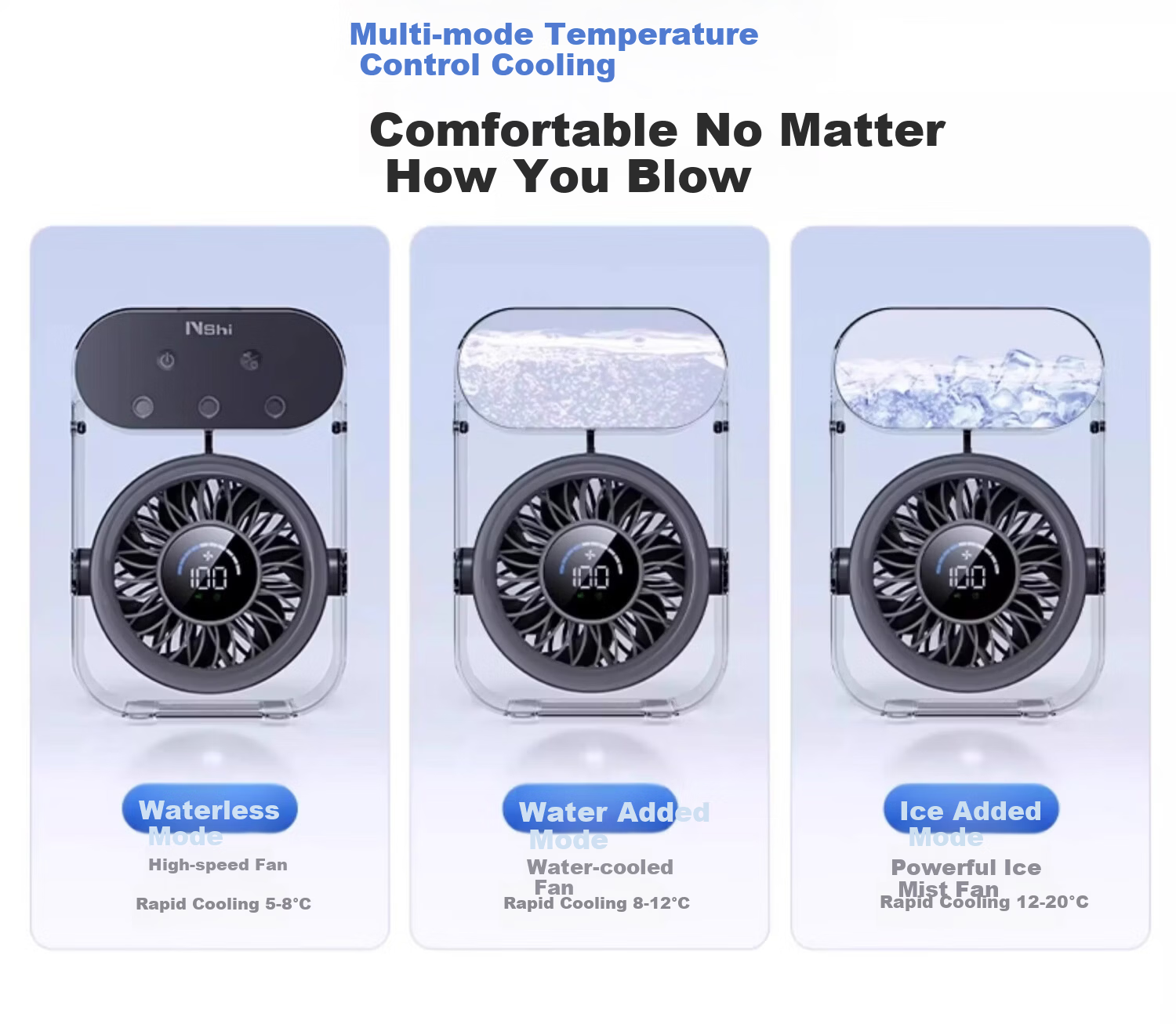 Upgraded Desktop USB Mini Mist Fan Portable Air Conditioner Small Home Office Dorm Silent Long Battery Life Electric Version Black 12