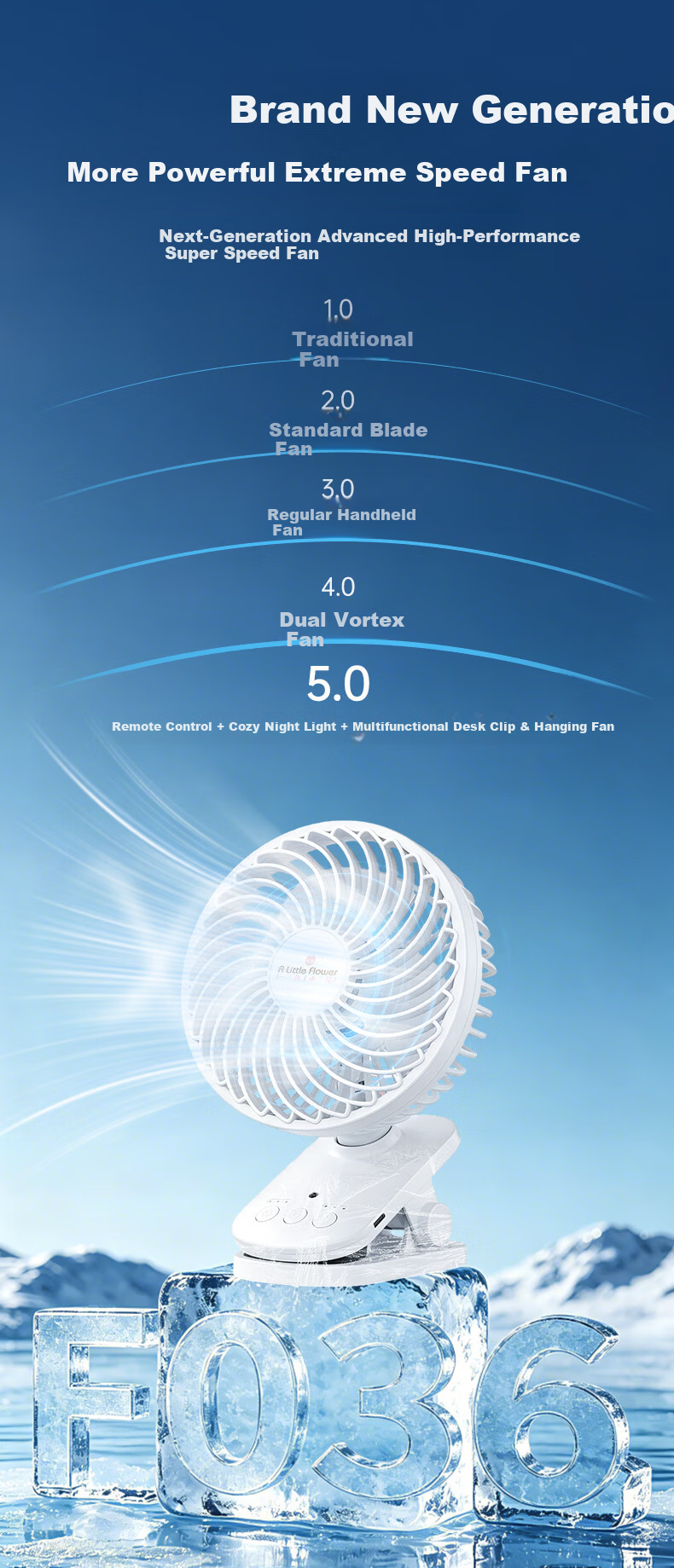 ALittleFlower Desktop Mini Fan 2026 New Dormitory Quiet Long-Lasting Desktop Fan 4