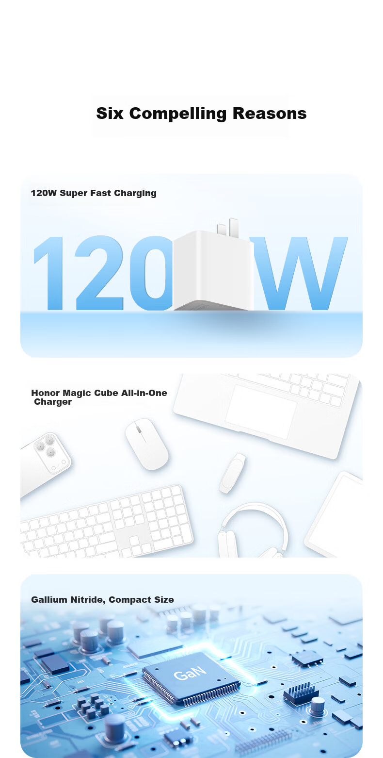 Honor Magic Cube All-in-One Charger 120W Fast Charging Compatible with Phones, Tablets, and Computers Safety Protection for Honor/Huawei/Xiaomi/Apple/OPPO Phones 2