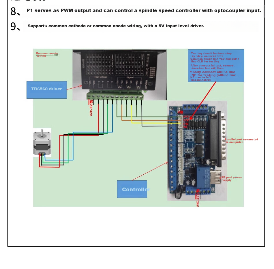 ZAVE 3D Printer Accessories Stepper Motor Driver Expansion Board Blue Board Stepper Motor Driver Module Expansion Board Driver Board Controller Module 5
