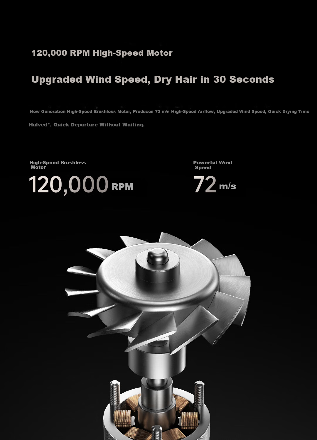 Mijia 2026 New High-Speed Water Ion Hair Dryer Pro Dual Constant Temperature Scalp Protection Xiaomi Home Negative Ion Fast Drying Hairdryer Gift for Girlfriend Birthday 14