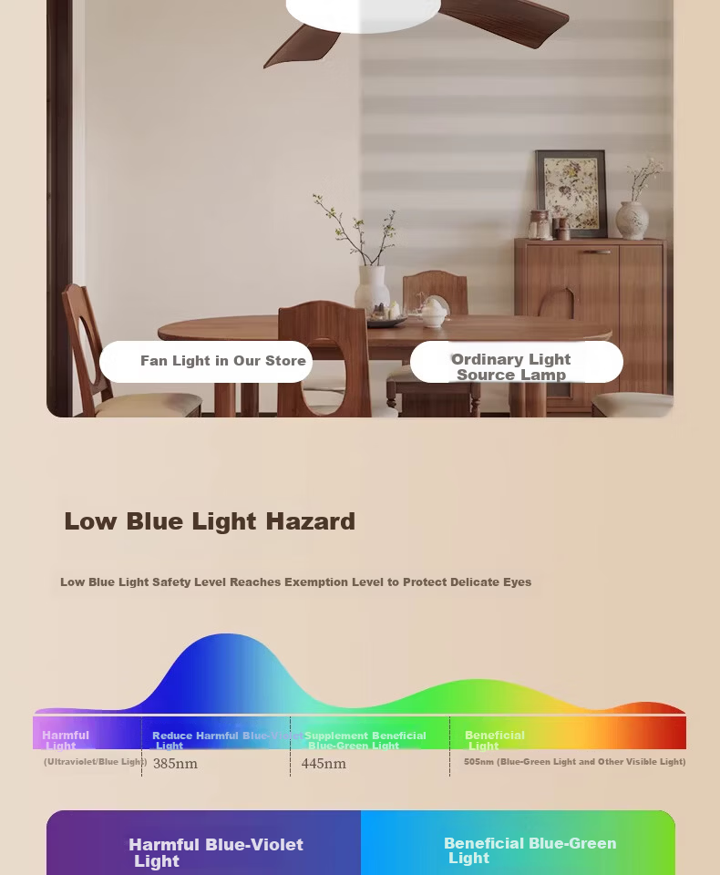 AUX Ceiling Fan Light Integrated Inverter High Wind Quiet Fan Lamp Living Room Ceiling Light 15