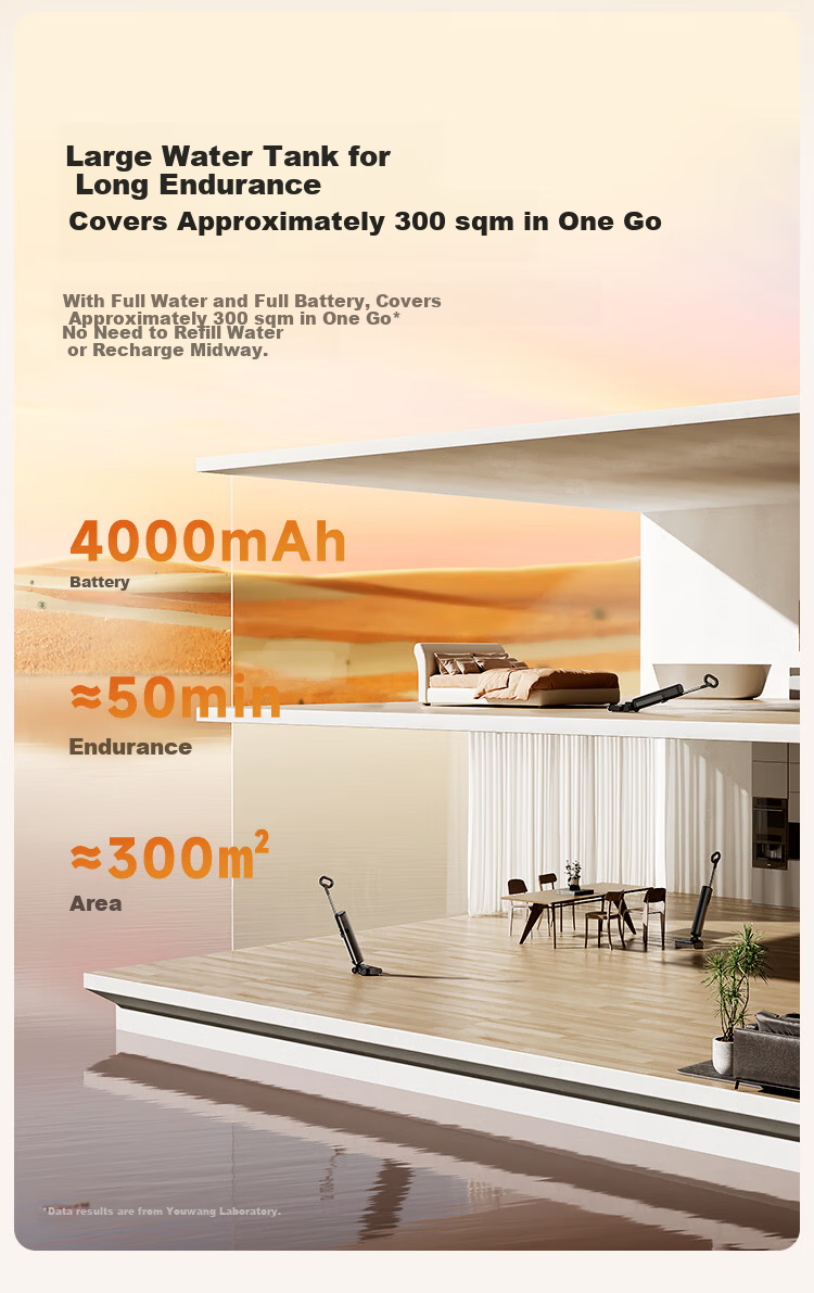 UWANT Yowang Ultra-Thin Cloud Sail Floor Washer Self-Cleaning Long Battery Life Home Electric Mop Vacuum Cleaner Combo 15