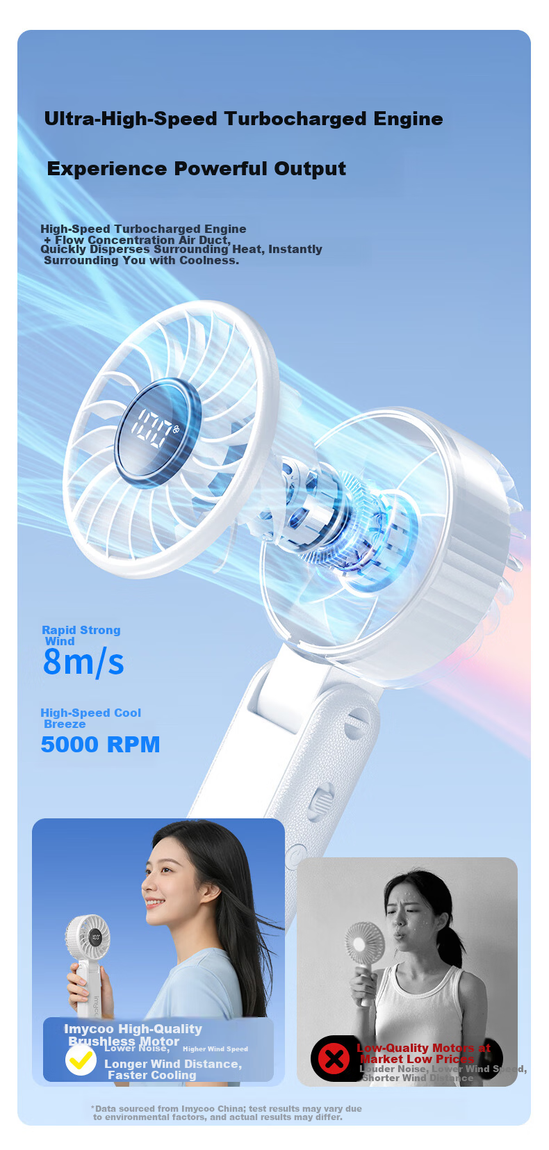 AIMIKU 2026 New Handheld Mini Fan Silent Portable Neck Hanging USB Rechargeable Cooling Foldable Desktop Fan for Students Dormitory Outdoor 3