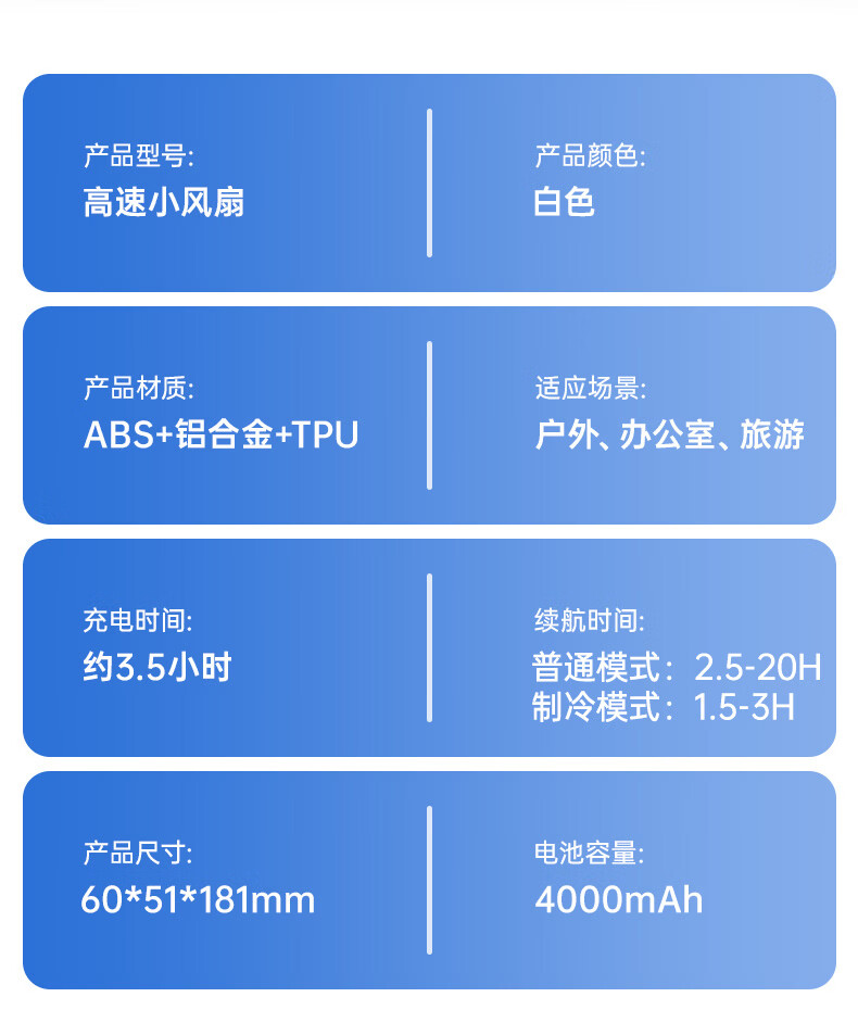 CHIGO Handheld Mini Fan Portable High-Speed Small Desktop Foldable Powerful Long Battery Life Outdoor Neck Hanging Personal Cooling Fan for Students Office Ice Compress Food Blowing 14